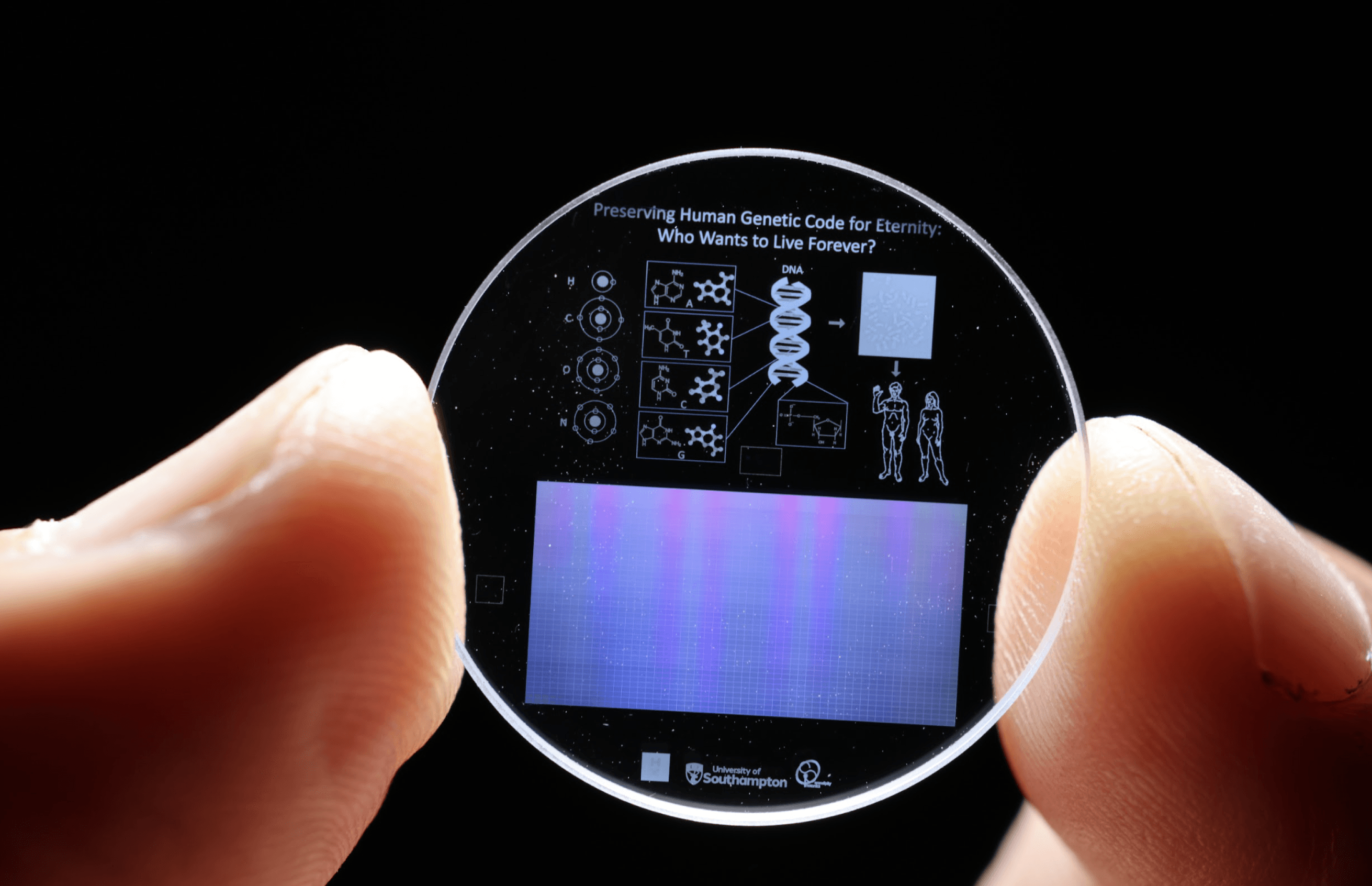 Human Genome